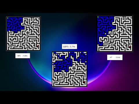 Pathfinding Algorithm Visualizer Demo