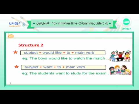 الأول المتوسط | الفصل الدراسي الأول 1438 | الإنجليزية |(1d - in my free time (grammar,listen