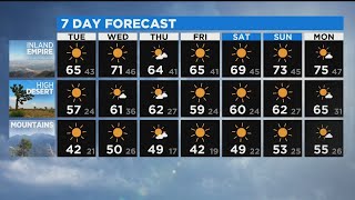 Evelyn Taft's Weather Forecast (Dec. 14)