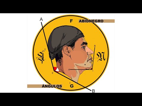 Abiddy - Ângulos (@_abiddy) Prod. Suntizil