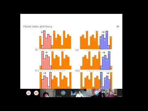 Chapter Deterministic diffusion : Cyclic and dihedral orbits