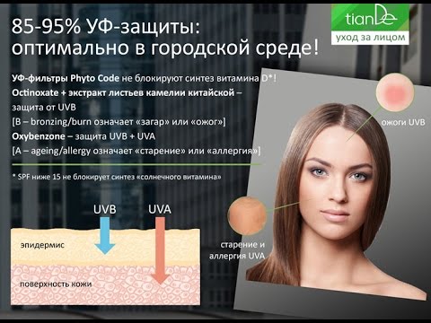 Отбеливающие кремы для лица цена Одуванчик от веснушек