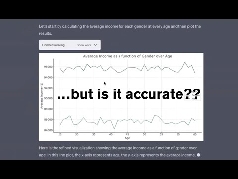 ChatGPT can make data visualizations now