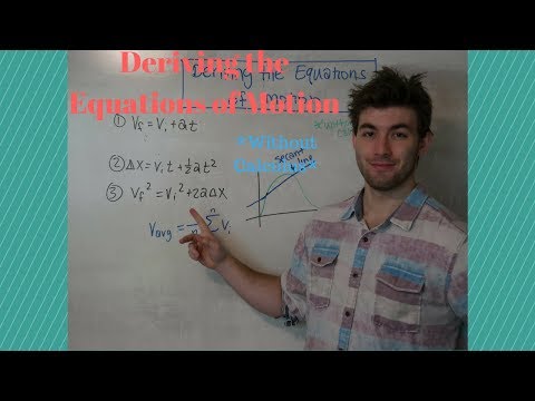 How to Derive the Equations of Motion (without Calculus)