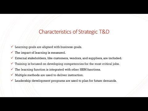 Training & Development - Training Context - Characteristics