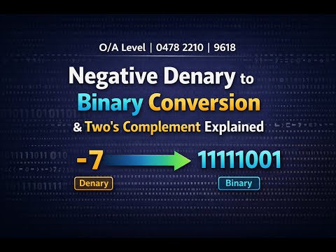 Negative Denary to Binary Two's Complement