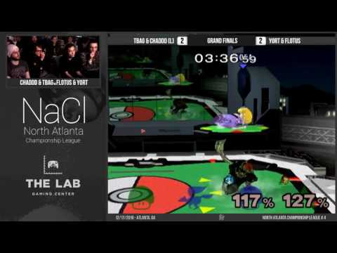 How Ganon Properly Resets a Bracket