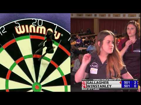 Winstanley v Gallagher Darts Ladies World Masters 2018 - Quarter Final