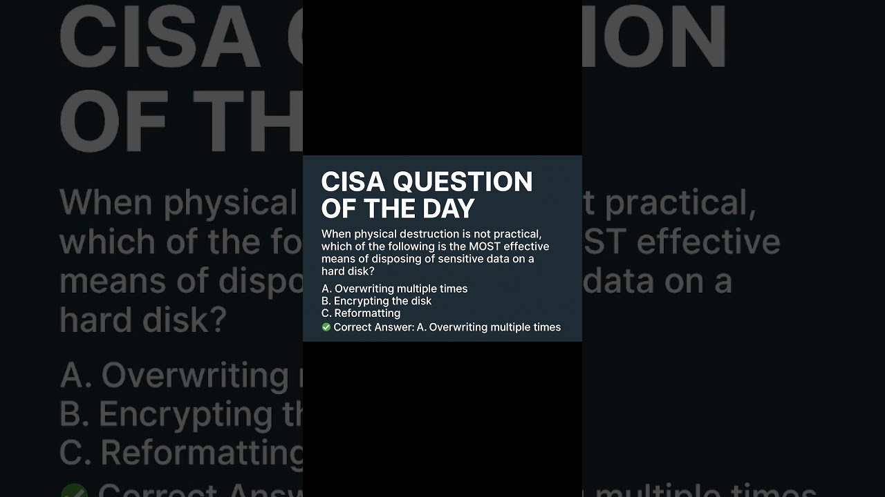 CISA Question of the Day | Data Disposal Best Practice