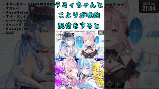 ラミィちゃんとこよりの2人が晩酌配信をするって！！なんと2人のコンビ名決定？？2人はどんなコンビ名で今後活動していくんだ？？【雪花ラミィ/ホロライブ切り抜き】#shorts