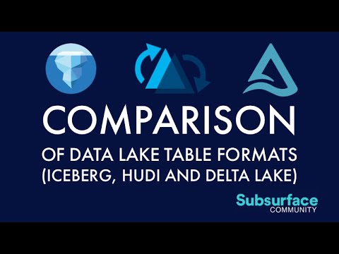 Apache Iceberg vs Apache Hudi vs Delta Lake: Table Format Comparison