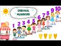 Ordinal Numbers (first to tenth) for Preschool