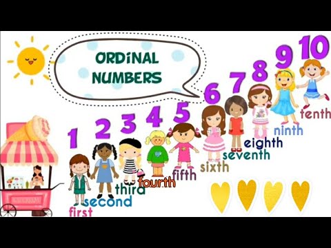 Ordinal Numbers (first to tenth) for Preschool