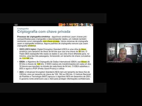 Fundamentos de Cybersegurança - Aula 4 - A Arte de Proteger Segredos