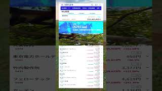 #NISA,#新NISA,#つみたてNISA,#iDeCo,#配当金,#配当利回り,#決算,#決算分析,#業績,#企業分析,#銘柄分析,#株予想,#株の買い方,#株の売り方