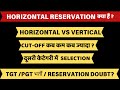 Horizontal Reservation Kya Hai How To Make Cut Off In It