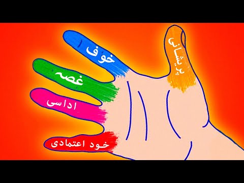Acupressure points on the body [ Urdu ] Video