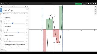 Riemann Sum Calculators