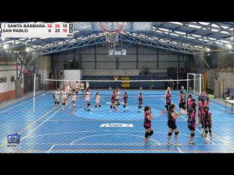 U13: Santa Bárbara vs San Pablo de Heredia - 27/09/2025