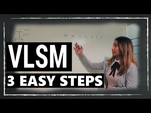 Easy VLSM Subnetting | Step by step VLSM
