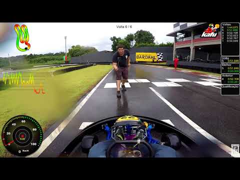 Thiago 2a Etapa KAFU - Pesados