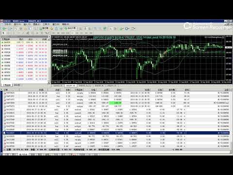 Video DYJ ArtOfMakingMoney