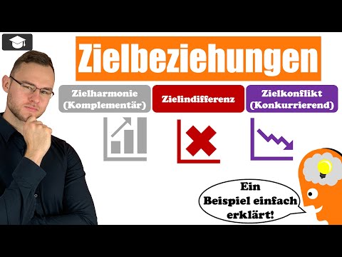 Goal relationships in business administration simply explained with examples