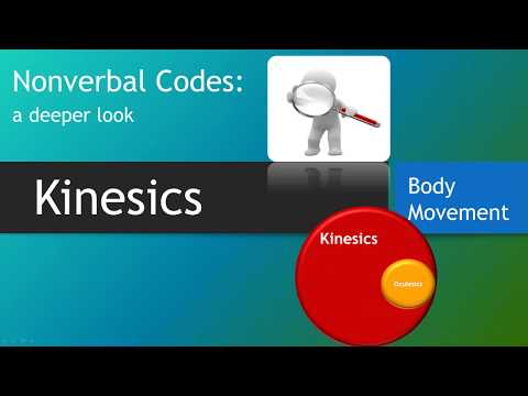 Nonverbal Codes: Kinesics (Body Movement) Video