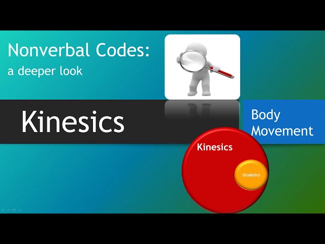 Video Pronunciation of kinesics in English Video Pronunciation of kinesics in English