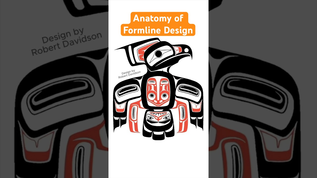 Formline Design | A Quick Intro to the Basics