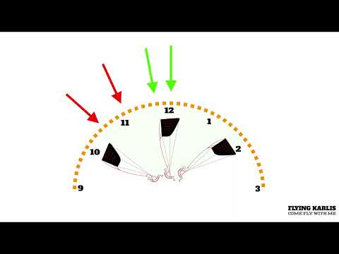 Pitch Control Explained - Paragliding - Catch and Release