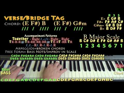 Problem (Ariana Grande) Piano Lesson How to Play Tutorial