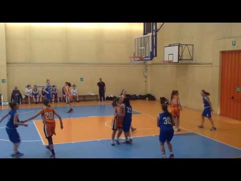 10. Ardor Bollate - Basket Gavardo