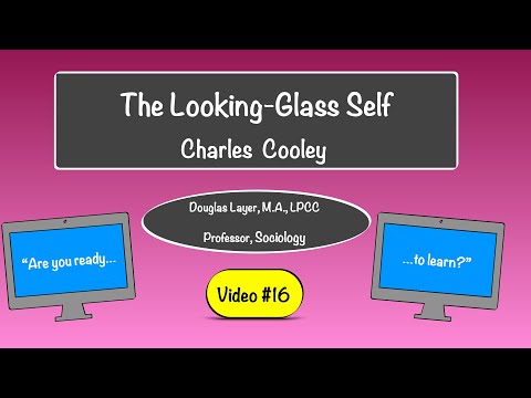 Sociodoug Looking-Glass Self FA20 SOC 101