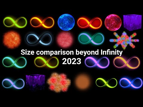 Size comparison beyond Infinity 2023