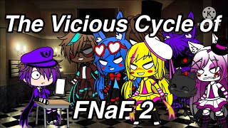 The Vicious Cycle of FNaF 2... Gacha Version
