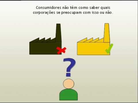 Uma idéia de 30 seg pra mudar o mundo: Projeto Google 10^100