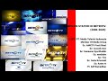Kompilasi Station Id Metrotv 2000 2020