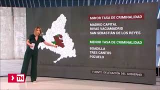 Majadahonda, entre las ciudades de Madrid donde baja la delincuencia