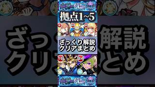 【モンスト】未開の幻洞　拠点1~5ざっくり解説クリアまとめ。