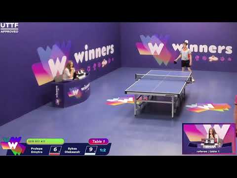 WINners League 17.08.21 Prylepa Dmytro - Syksa Oleksandr  11:00