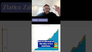 How Paradise Mobile Improves Delivery with CFD Charts? | Zlatko Zahirović Interview