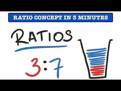 Ratios Introduction - what are ratios?