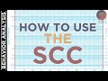 Understand the Standard Celeration Chart (SCC) in ELEVEN MINUTES