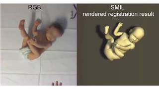 SMIL: Learning an Infant Body Model from RGB-D Data