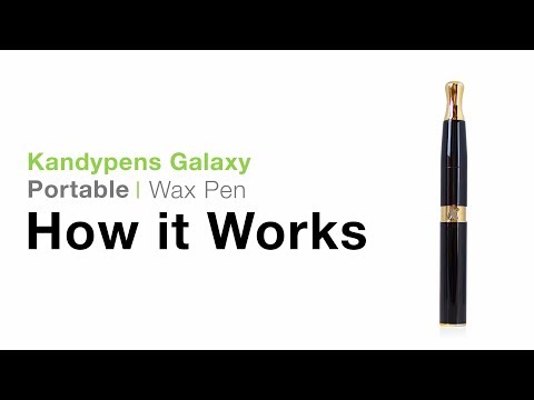 Part of a video titled KandyPens Galaxy Tutorial - YouTube