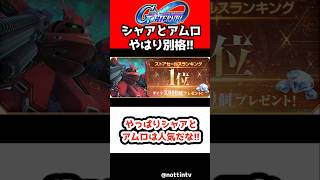 【Gジェネエターナル】やっぱりシャアとアムロは人気だな!!【機動戦士ガンダム 逆襲のシャア SDガンダムジージェネレーションエターナル ジージェネ アムロ νガンダム ダブル・フィン・ファンネル