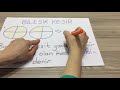 4. Sınıf  Matematik Dersi  Kesirler 4.Sınıf Bileşik Kesirler ve Tam Sayılı Kesirlerin modeller ile gösterimi ve okunuşlarını içerir. konu anlatım videosunu izle