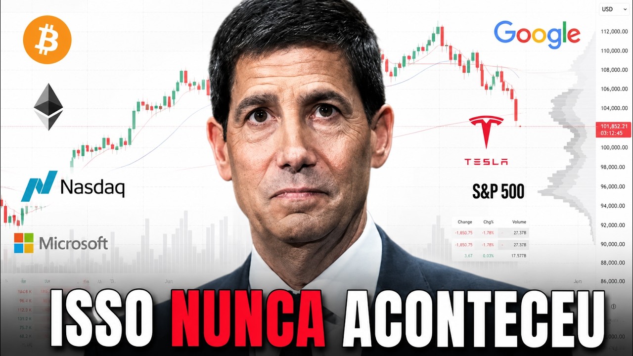 TRADING AO VIVO: SEMANA DE VOLATILIDADE, BITCOIN, SP500, NASDAQ, OURO, FOREX