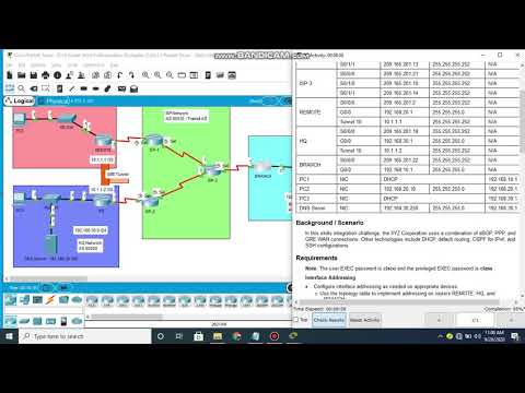 3.6.1.2 Packet Tracer   Skills Integration